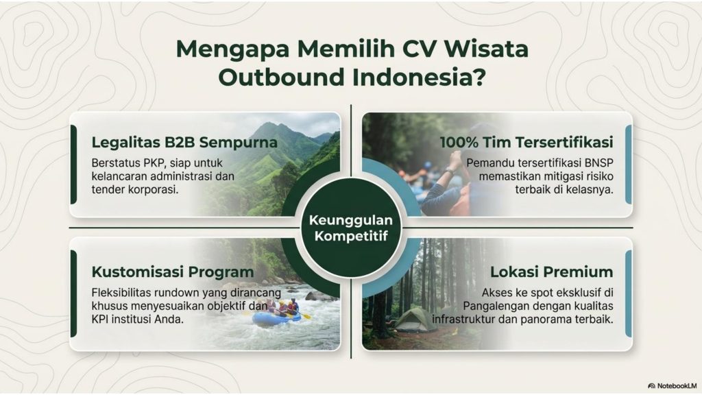 Professional_Adventure_Excellence-11