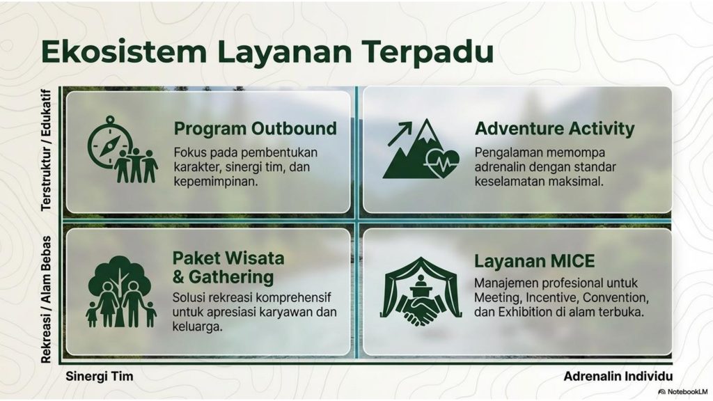 Professional_Adventure_Excellence-6