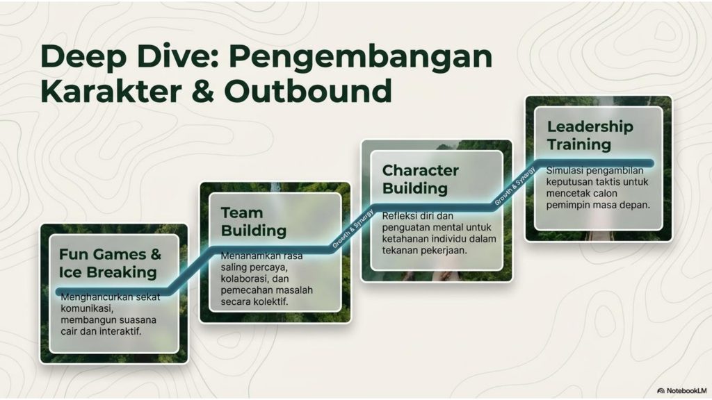 Professional_Adventure_Excellence-7